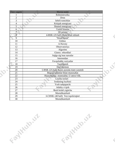 6-sinf o'zbek tili 3-chorak bsb va chsb@e_baza_ishreja — XLSX