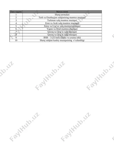 6-sinf musiqa 3-chorak bsb va chsb@e_baza_ishreja — XLSX