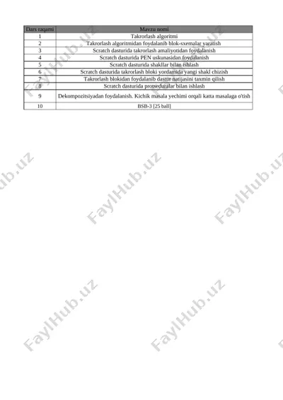 6-sinf informatika 3-chorak bsb va chsb@e_baza_ishreja — XLSX