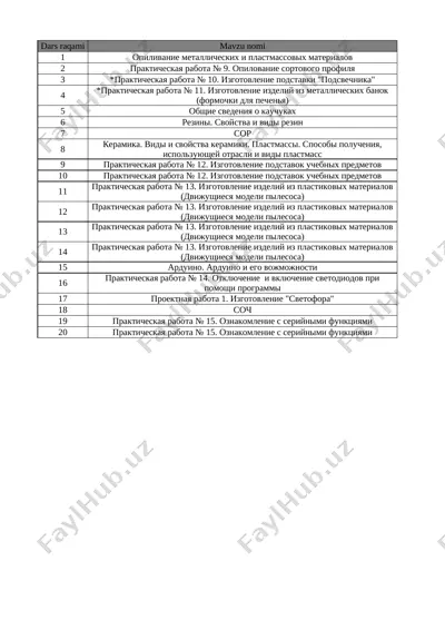 6_kl_texnologiya_1_naprav_3_chetvert_sor_i_soch_@e_baza_ishreja — XLSX