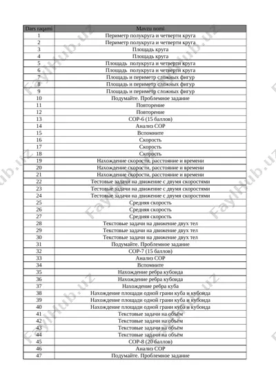 6_kl_matematika_3_chetvert_sor_i_soch_@e_baza_ishreja — XLSX