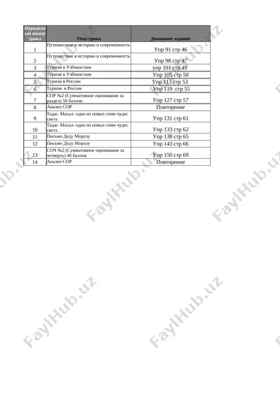 6-sinf rus tili 2-chorak bsb va chsb@e_baza_ishreja — XLSX