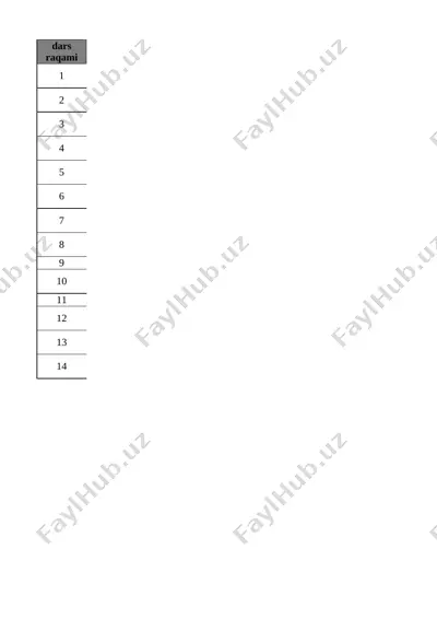 6_sinf_texnologiya_bo'linmaydigan_2_chorak_bsb_va_chsb@e_baza_ishreja — XLSX