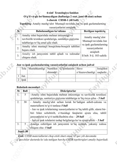 6_sinf_texnologiya_bo'linmaydigan_1_chsb_@summativ_formativ_baholash — PDF