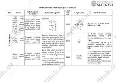 6-sinf matematika 2-bsb @summativ_formativ_baholash — PDF