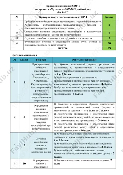 6-kl. muzika 1-sor @summativ_formativ_baholash — PDF