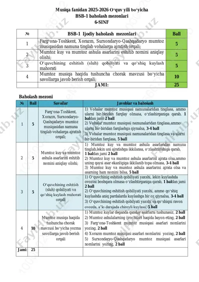 6-sinf musiqa 1-bsb @summativ_formativ_baholash — PDF