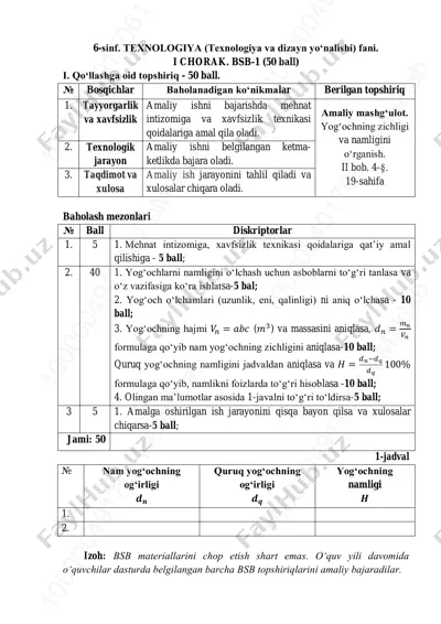 6-sinf texnologiya dizayn 1-bsb @summativ_formativ_baholash — PDF