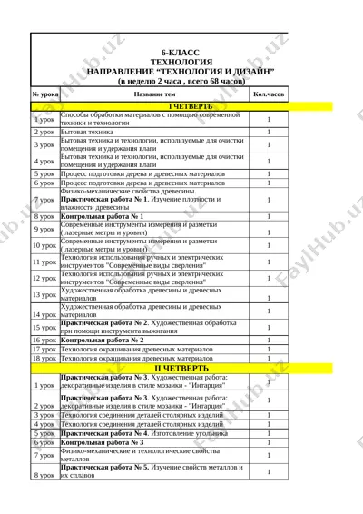 6_klass_texgologiya_1_naprav_godovoy_2025_2026_@e_baza_ishreja — XLSX