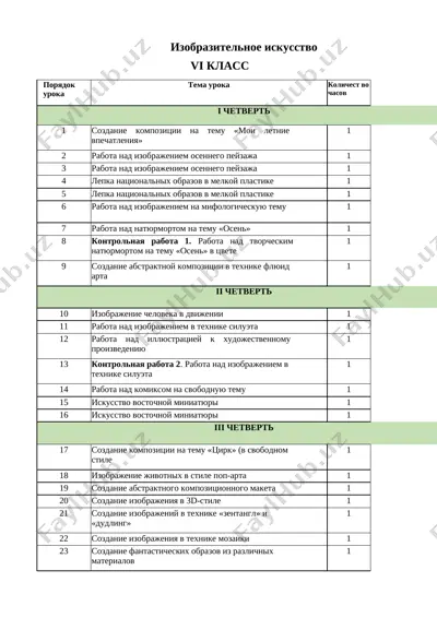 6-klass izo godovoy 2025-2026@e_baza_ishreja — XLSX