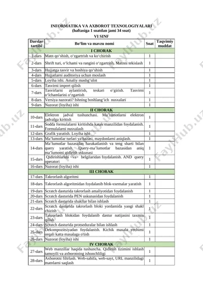 6-sinf informatika yillik 2025-2026 @e_baza_ishreja — XLSX