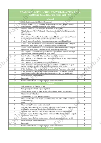 6-sinf adabiyot yillik 2025-2026 @e_baza_ishreja — XLSX