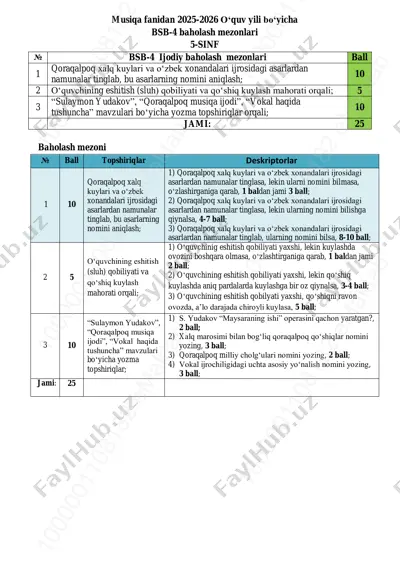 5-sinf musiqa 4-bsb @summativ_formativ_baholash — PDF