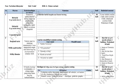 5-sinf tarix 4-bsb demo@summativ_formativ_baholash — PDF