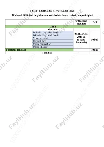 5-sinf tarix 4-bsb @summativ_formativ_baholash — PDF