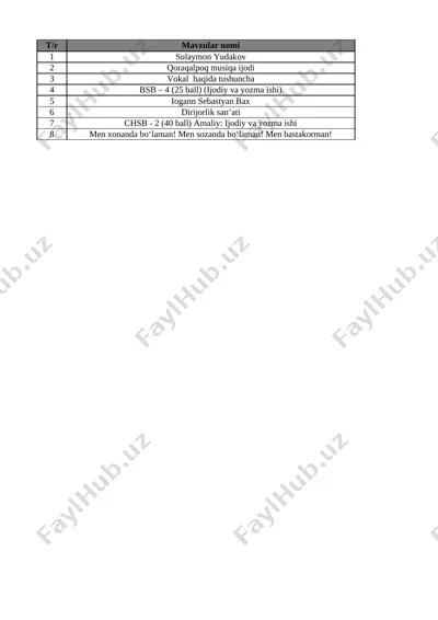 5-sinf musiqa 4-chorak bsb va chsblik@e_baza_ishreja — XLSX