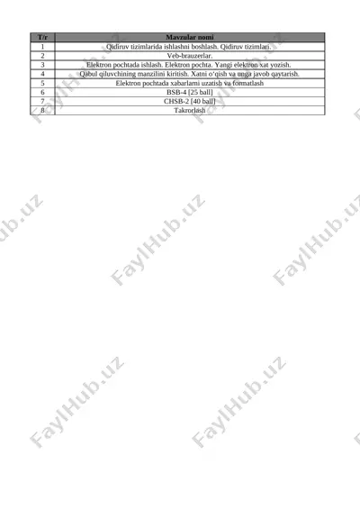 5-sinf informatika 4-chorak bsb va chsblik@e_baza_ishreja — XLSX