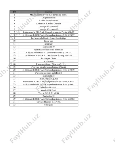5-sinf fransuz tili 4-chorak @e_baza_ishreja — XLSX