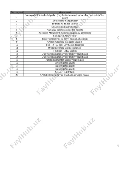 5-sinf tarix 3-chorak bsb va chsb@e_baza_ishreja — XLSX
