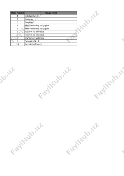 5-sinf tarbiya 3-chorak @e_baza_ishreja — XLSX