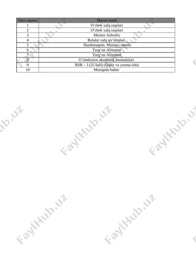 5-sinf musiqa 3-chorak bsb va chsb@e_baza_ishreja — XLSX