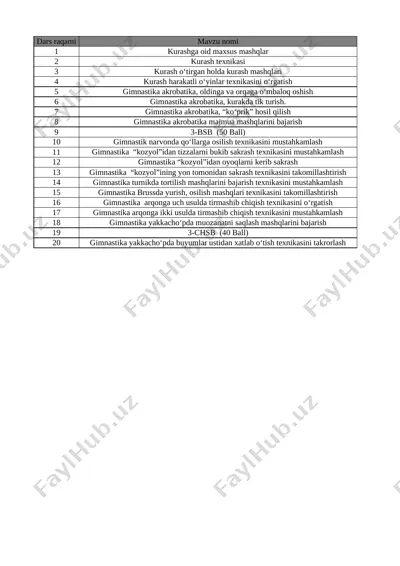 5-sinf jismoniy tarbiya 3-chorak bsb va chsb@e_baza_ishreja — XLSX