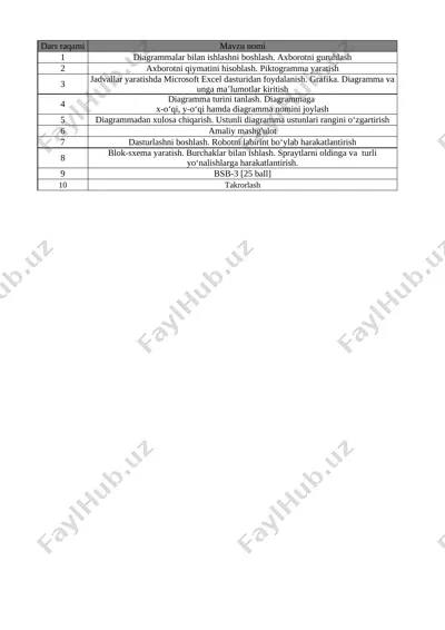 5-sinf informatika 3-chorak bsb va chsb@e_baza_ishreja — XLSX