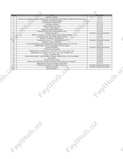5_kl_rus_yazik_3_chetvert_@e_baza_ishreja — XLSX