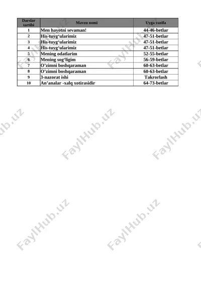 3-sinf tarbiya 3-chorak — XLSX