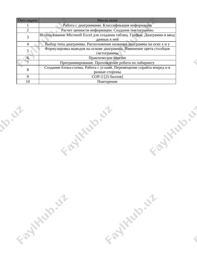 5_kl_informatika_3_chetvert_sor_i_soch_@e_baza_ishreja — XLSX