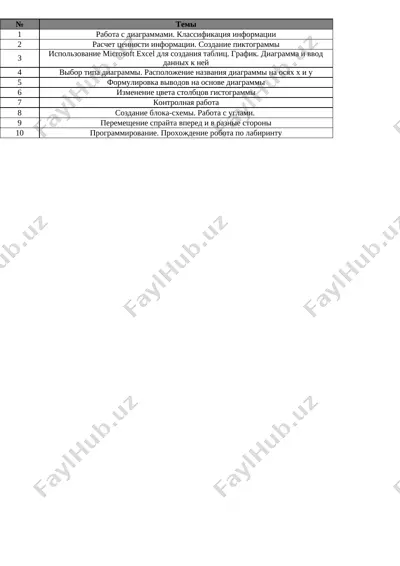 5_kl_informatika_3_chetvert_@e_baza_ishreja — XLSX