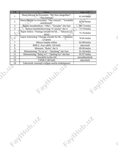 5-sinf adabiyot 2-chorak bsb va chsb@e_baza_ishreja — XLSX