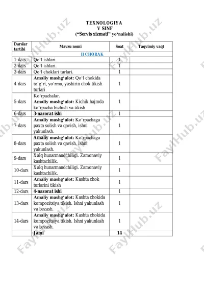 texnologiya 5-sinf servis xizmati — PDF