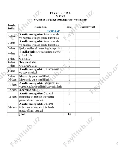 texnologiya 5-sinf qishloq xo‘jaligi texnologiyasi — PDF