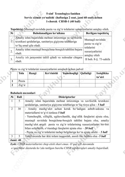 5-sinf texnologiya servis 1-chsb @summativ_formativ_baholash — PDF