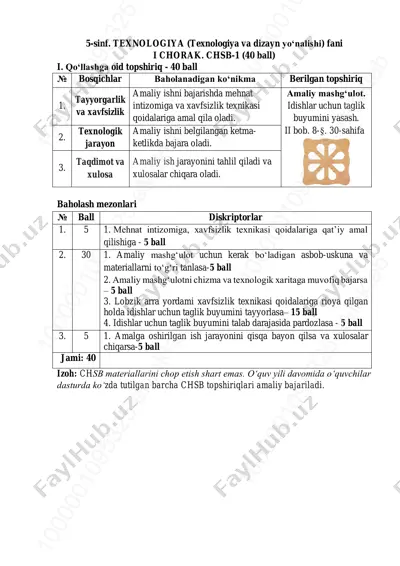 5-sinf texnologiya dizayn 1-chsb @summativ_formativ_baholash — PDF