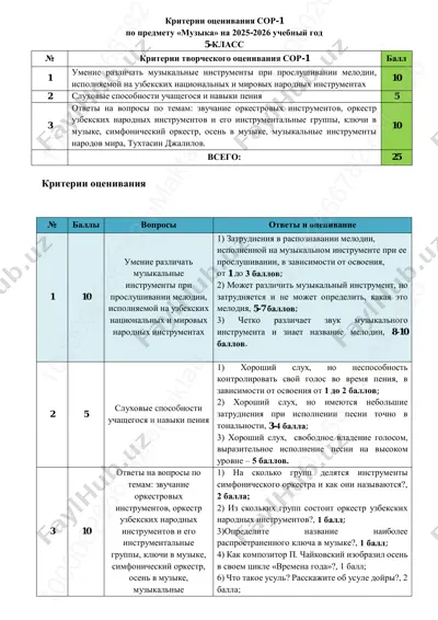 5-kl. muzika 1-sor @summativ_formativ_baholash — PDF