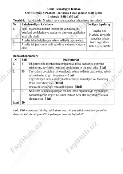 5-sinf texnologiya servis1-bsb @summativ_formativ_baholash — PDF