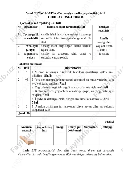 5-sinf texnologiya dizayn 1-bsb @summativ_formativ_baholash — PDF