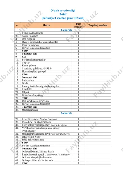 o'qish savodxonligi 3-sinf 2025-2026 — PDF