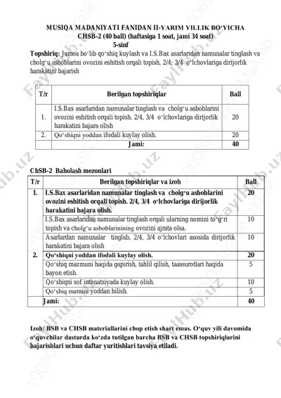 5-sinf musiqa 2-chsb @summativ_formativ_baholash — PDF