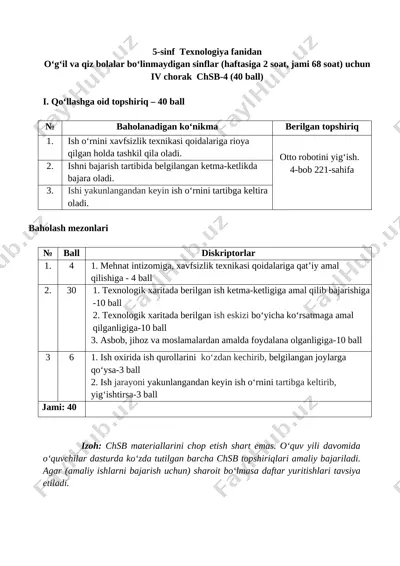 5_sinf_texnologiya_4_chsb_bo'linmaydigan_@summativ_formativ_baholash — DOCX