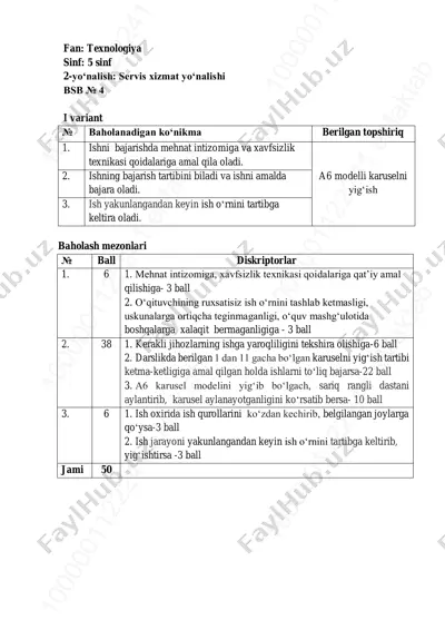 5-sinf texnologiya servis 4-bsb @summativ_formativ_baholash — PDF