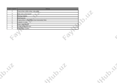 kelajak_soati_soati_1_chorak_boshlang'ich_sinflar_uchun_snn — XLSX