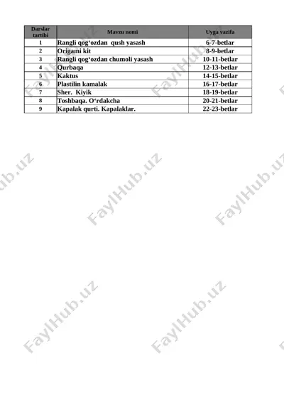3-sinf texnologiya 1-chorak — XLSX