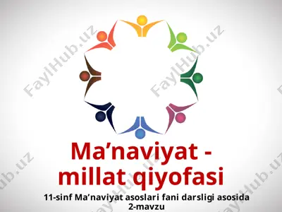 ma’naviyat - millat qiyofasi 11-sinf — PPTX