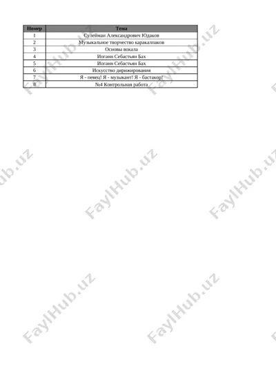 5-kl. muzika 4-chetv. @e_baza_ishreja — XLSX