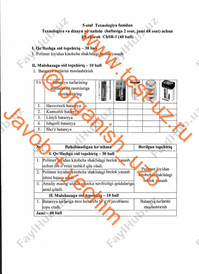 5 sinf texnologiya (dizayn) chsb-3 — PDF