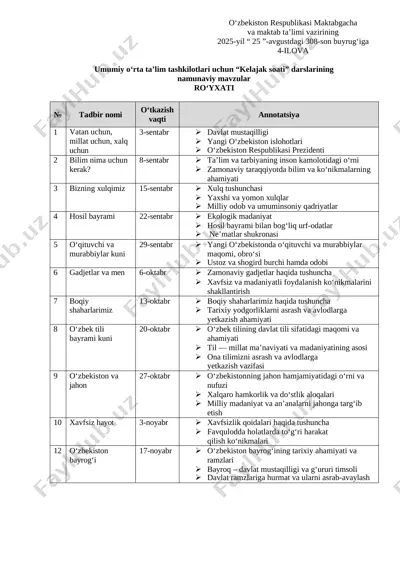 4-ilova tadbir (1) — DOCX