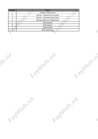 3-kl. vospitanie 4-chetv. @e_baza_ishreja — XLSX